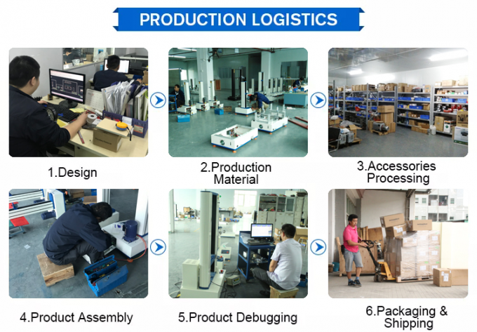 Ruang uji suhu dan kelembaban konstan 60L 85 derajat Celcius, kelembaban 85% 2